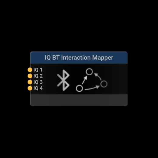 IQ Bluetooth Interaction Mapper – RTSA-Suite PRO Softwaremodul IQ Bluetooth Interaction Mapper – RTSA-Suite PRO Softwaremodul