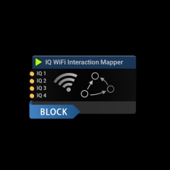 IQ WiFi Interaction Mapper IQ WiFi Interaction Mapper